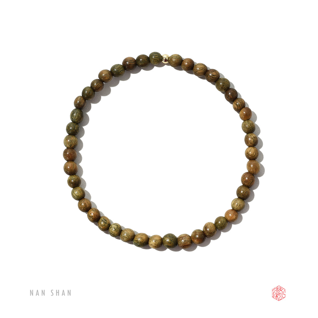 Becoming– Bracelet